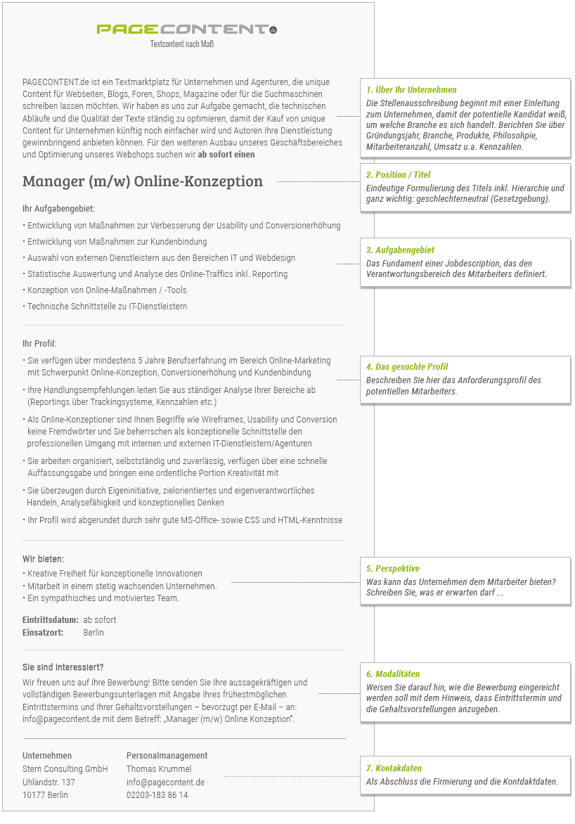 Struktur einer Stellenausschreibung